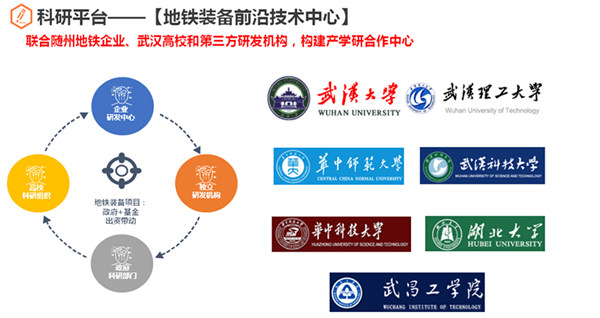 共建产学研合作中心 武昌工学院助力广水地铁装备前沿技术中心建设与技术推广