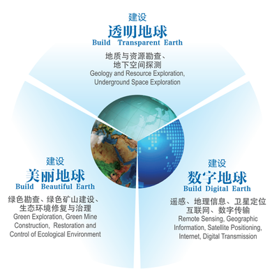 四项科技创新成果入选煤炭科技成果转化与先进技术推广项目